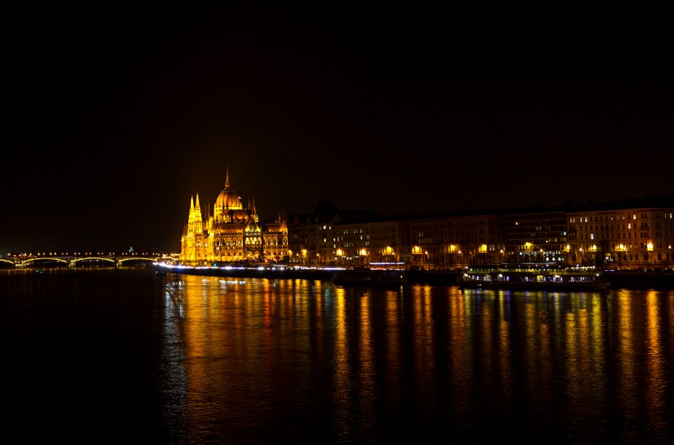 River sunset budapest