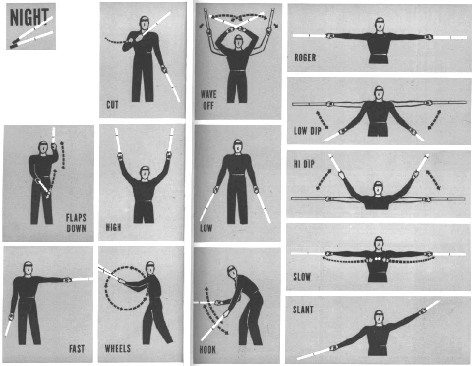 SO signals night US Navy 1945