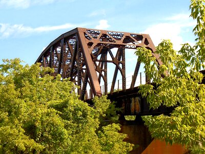 Railroad transportation industry