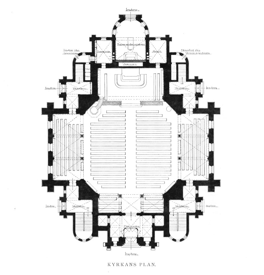 Sofia Kyrka plan 1906