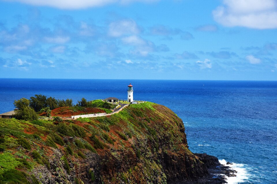 Lighthouse travel beach