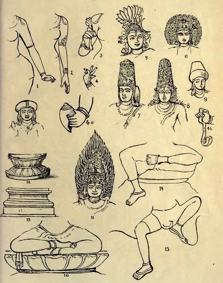 South-Indian Images of Gods and Goddesses-Page No.269-Pedestals n Postures