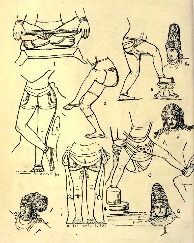 South-Indian Images of Gods and Goddesses-Page No.270-Pedestals n Postures