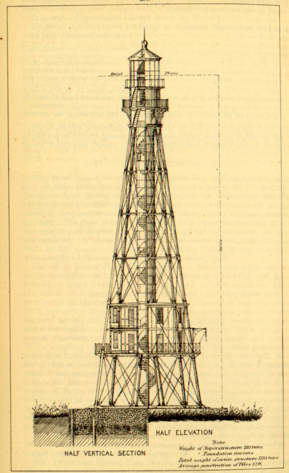 Southwest Pass lighthouse, Louisiana ppmsca.09350