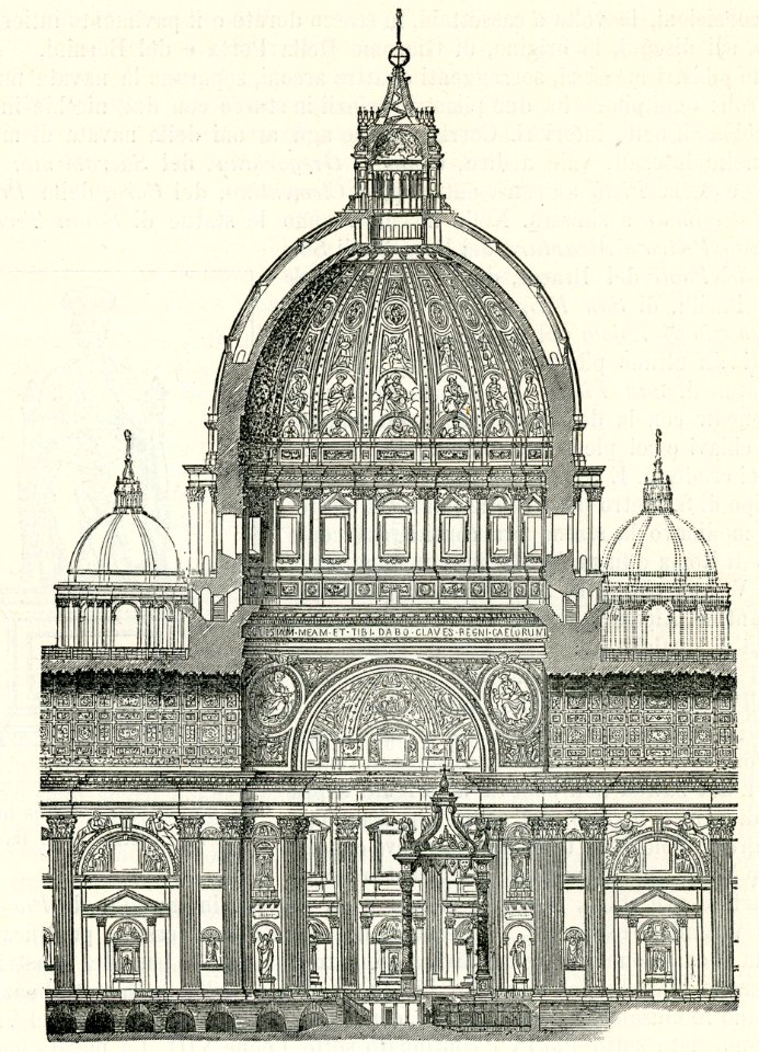 Spaccato della Cupola di San Pietro