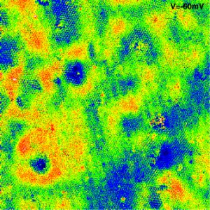 Speed Bumps Less Important Than Potholes for Graphene (5940525151)