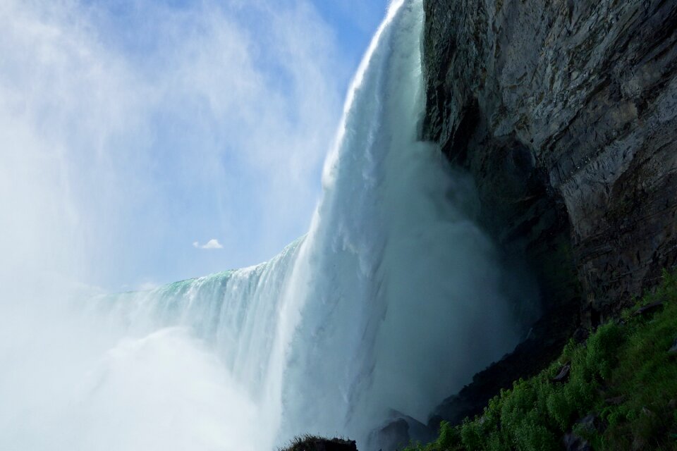 Canada ontario water