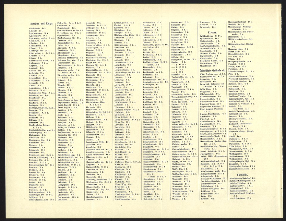 Stadtplan Hannover Brockhaus 14. Auflage 1893-1895 Straßennamen