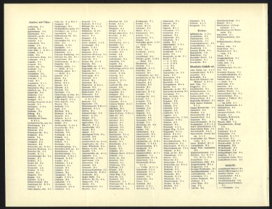 Stadtplan Hannover Brockhaus 14. Auflage 1893-1895 Straßennamen