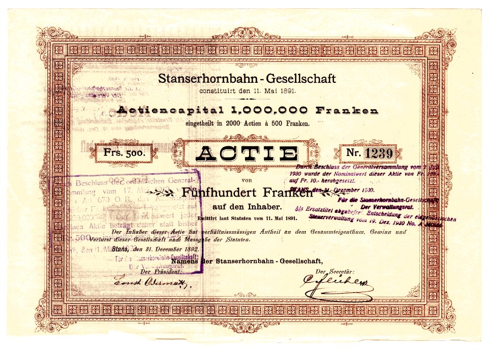 Stanserhornbahn-Gesellschaft 1892