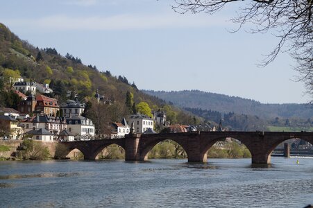 Travel river neckar photo