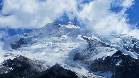 Mountain panorama ice photo