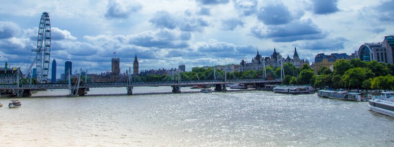 London river thames north view
