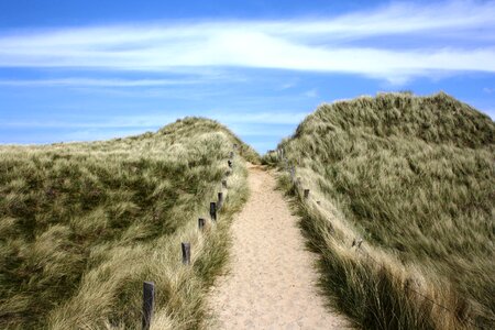 Sky north sea landscape
