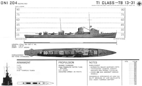 T1 ONI-204-118 photo