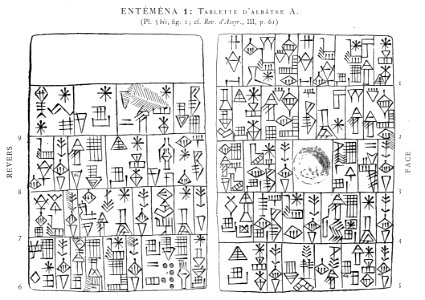 Tablet of Entemena