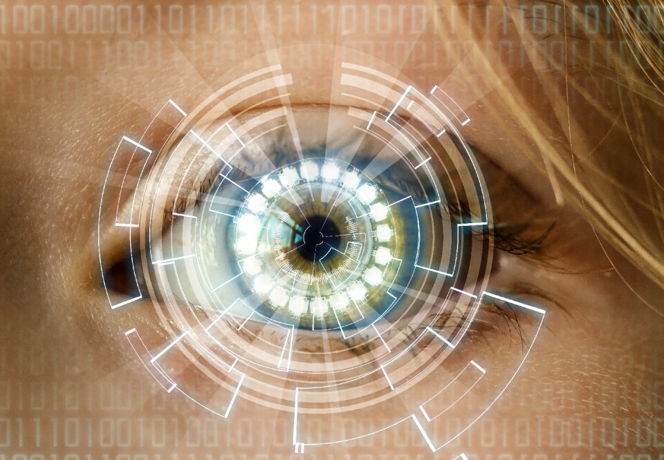Eye modernity technology