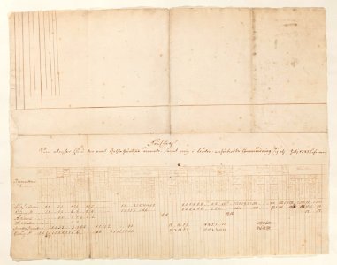 Teckning med muromgärdad stad med utfartsvägar, landskap - Skoklosters slott - 98076