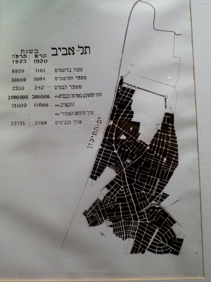 Tel Aviv 1925 Map P1170852