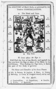 The anatomy of man's body, as governed by the twelve constellations LCCN2015649115