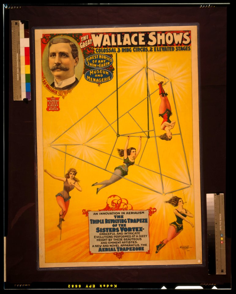 The great Wallace shows An innovation in aerialism, the triple revolving trapeze of the sisters Vortex (...) - - Courier Litho. Co., Buffalo N.Y. LCCN2002695269