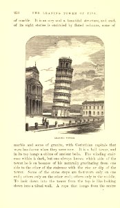 The Innocents Abroad, p. 250