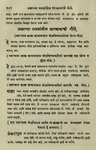 The National Library of Israel - The Daily Prayers translated from Hebrew to Marathi 1389175 2340601-10-0687 WEB