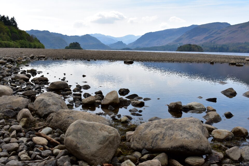 Reflection lake district rocks