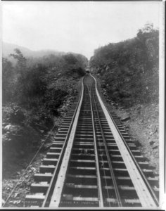 The Turn-out, Otis Elevating RR, Catskill Mts., N.Y. LCCN2007678691