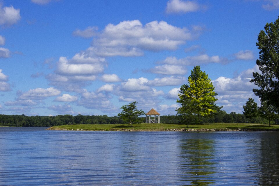 Sky reflection horizon