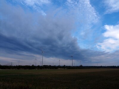 Energy environmental technology wind energy
