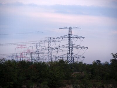 Energy environmental technology wind energy