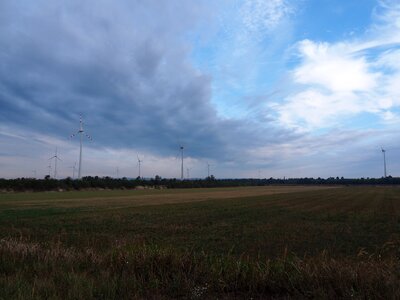Energy environmental technology wind energy