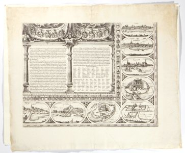 Åtta stadsvyer, Camin, Griffenberge, Rugenwalde, Sazig, Friderichswalde, Colbatz - Skoklosters slott - 98042