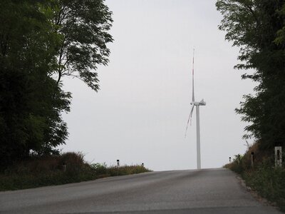 Energy environmental technology wind energy