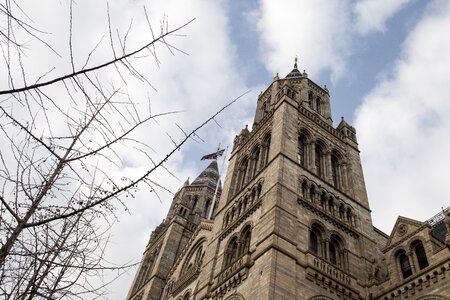 History england tourism
