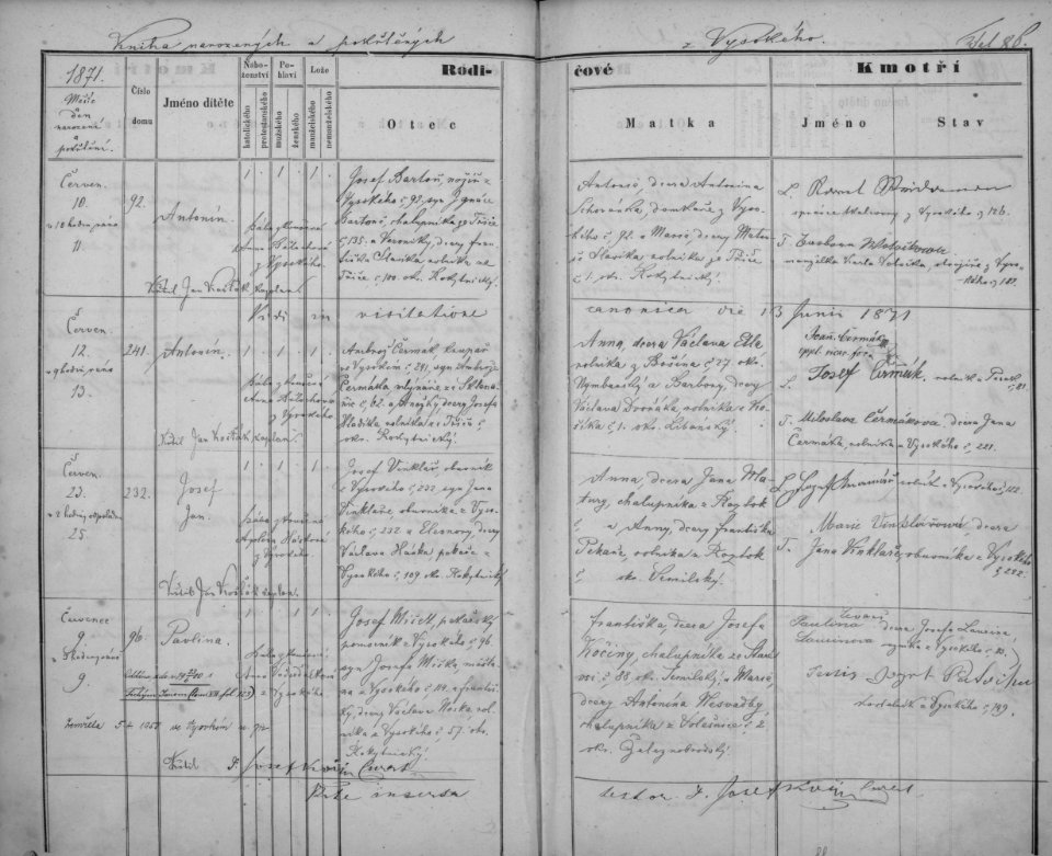 Čermák Antonín2 1871-06-12