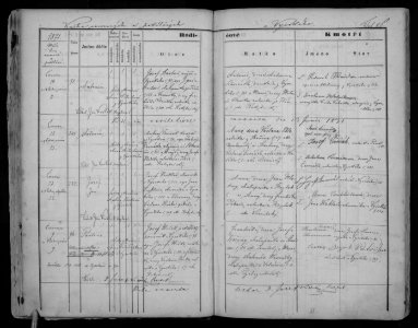 Čermáková Anna 1868-11-22 narození