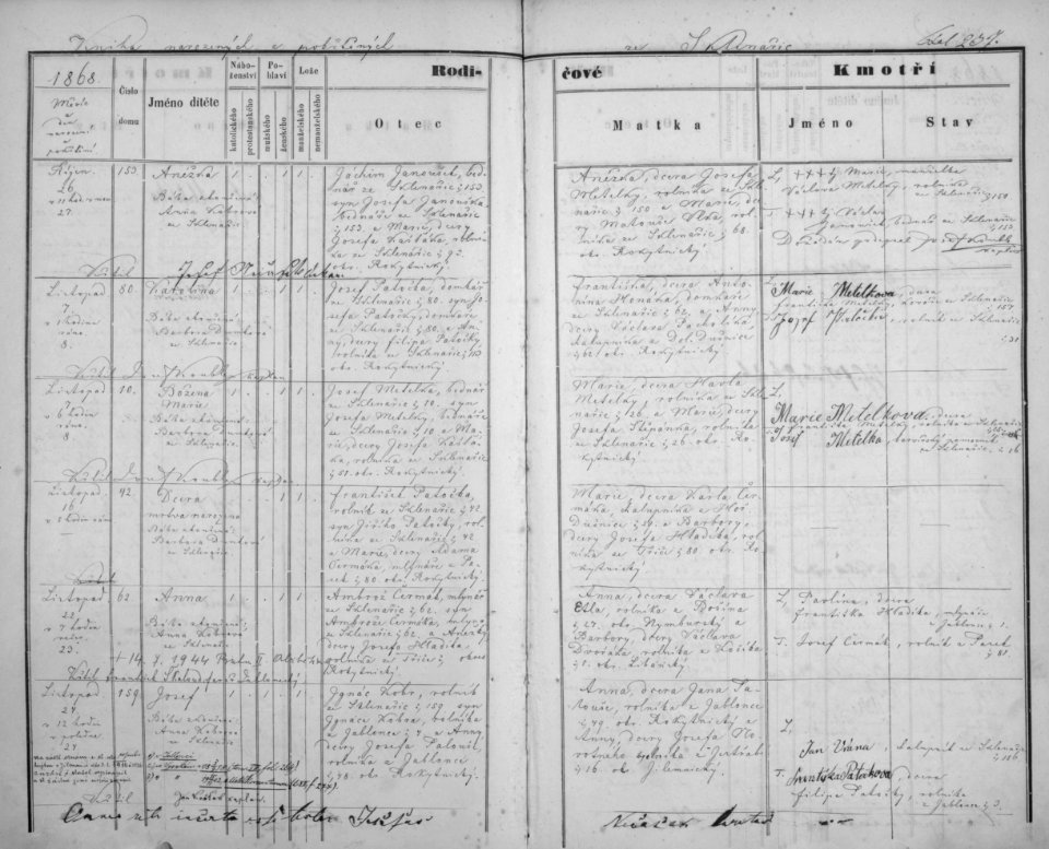 Čermáková Anna2 1868-11-22