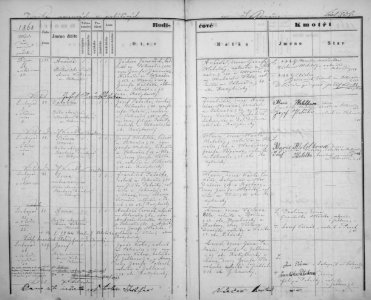 Čermáková Anna2 1868-11-22