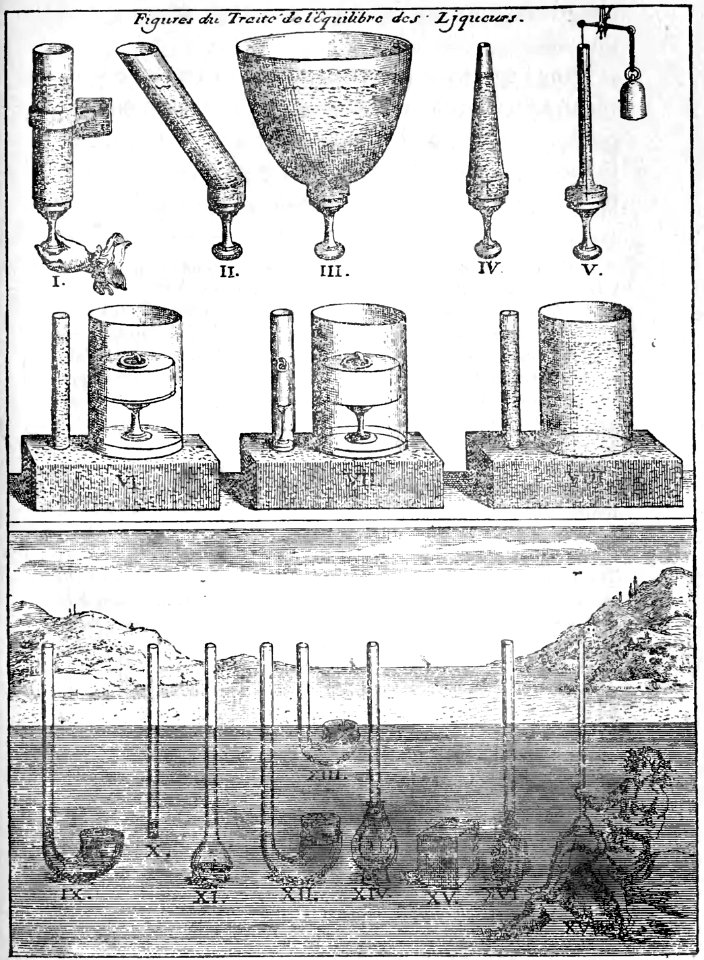 Œuvres de Blaise Pascal, III page157