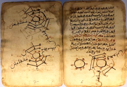 بحث في علم العروض