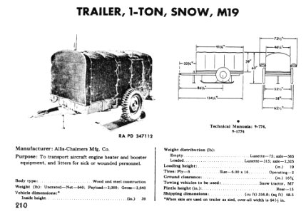 TM9-2800 pp210 M19 Snow Trailer wiki