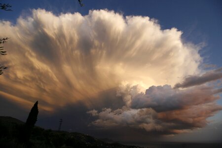 Weather sky time