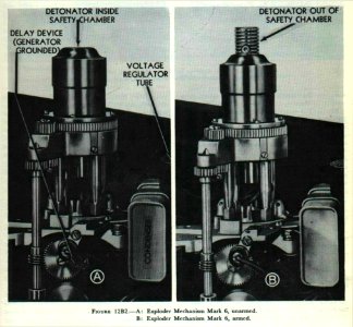 Torpedo Exploder Mark 6 housing