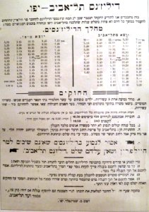 Transportation prices in Tel Aviv in 1913 P1170844