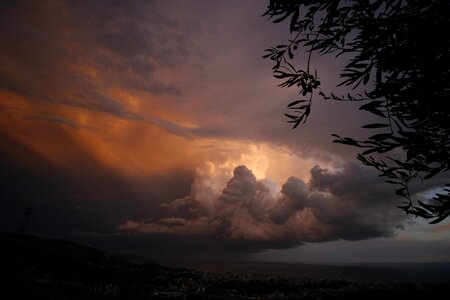Weather sky time