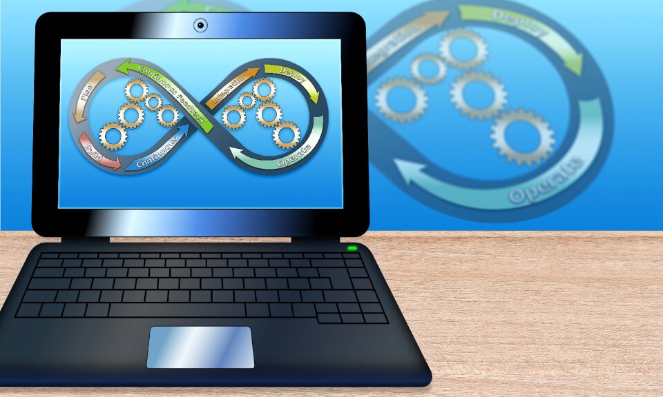 Development it operation