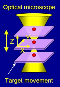 TSOM; Nanoscale Optical Technique (5941079996)