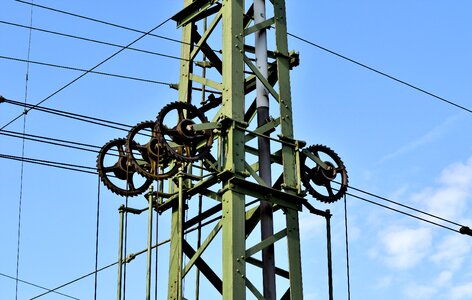 Catenary mast train masts